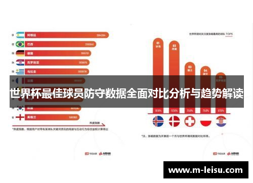 世界杯最佳球员防守数据全面对比分析与趋势解读