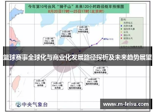 篮球赛事全球化与商业化发展路径探析及未来趋势展望