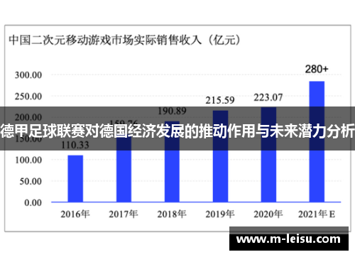 德甲足球联赛对德国经济发展的推动作用与未来潜力分析