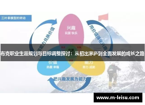 布克职业生涯规划与目标调整探讨：从初出茅庐到全面发展的成长之路