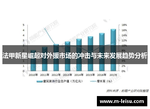 法甲新星崛起对外援市场的冲击与未来发展趋势分析