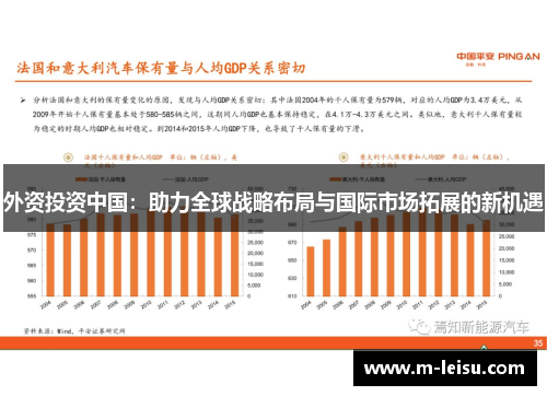 外资投资中国：助力全球战略布局与国际市场拓展的新机遇