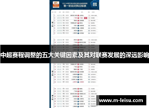 中超赛程调整的五大关键因素及其对联赛发展的深远影响