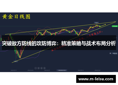 突破敌方防线的攻防博弈：精准策略与战术布局分析